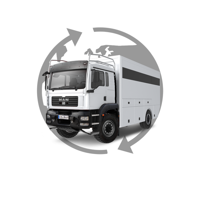 MOTORHOME